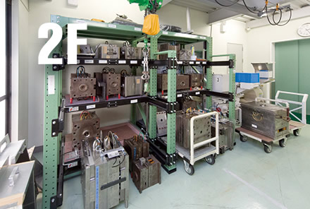 2F